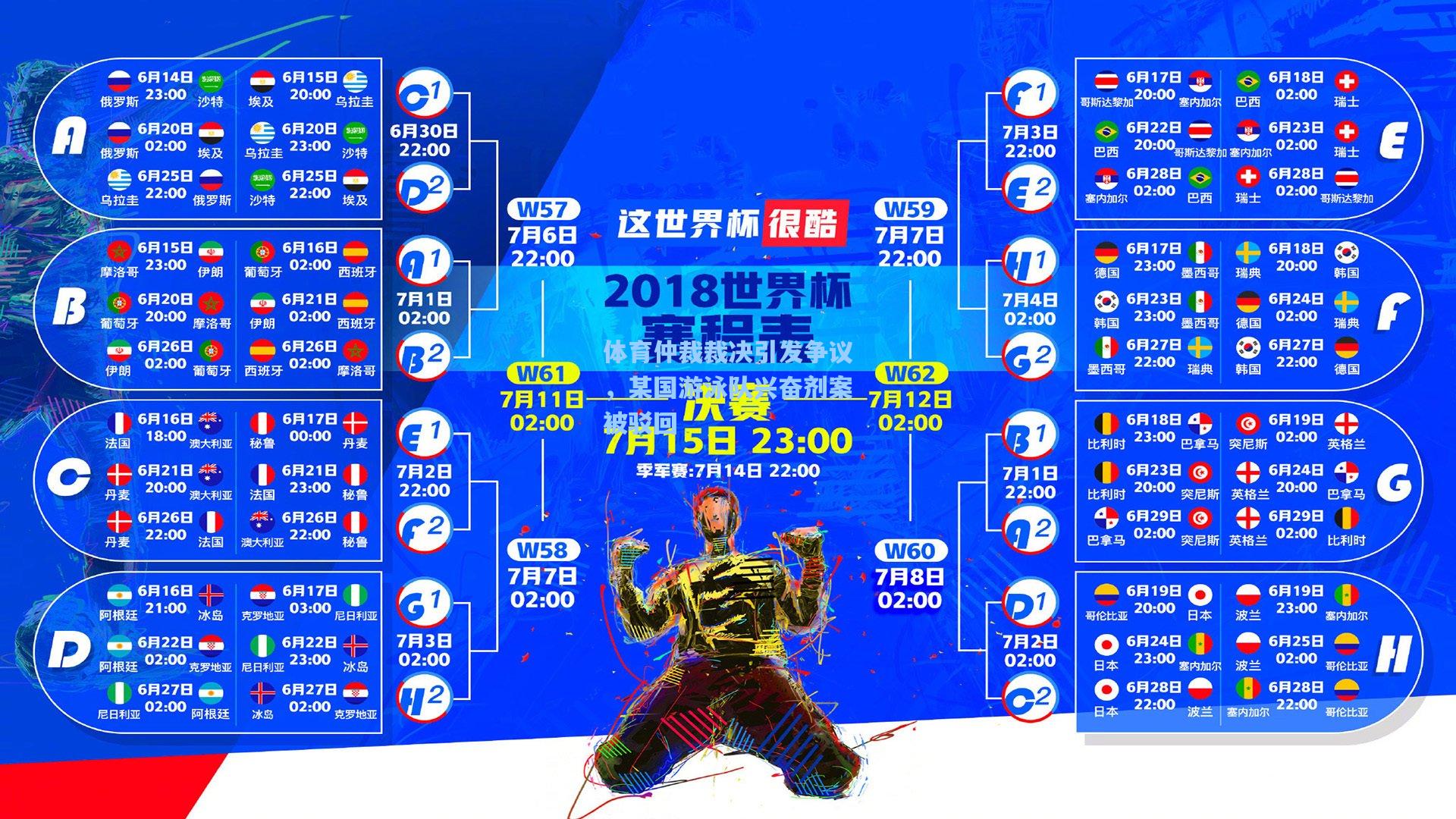体育仲裁裁决引发争议，某国游泳队兴奋剂案被驳回